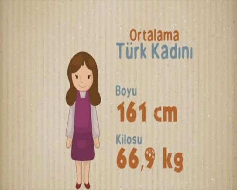 Türk insanı hakkında ilginç bilgiler