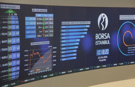 Deutsche Bank'tan Türk hisse senetleri tavsiyeleri